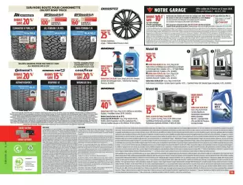 Canadian Tire flyer week 8 Page 21