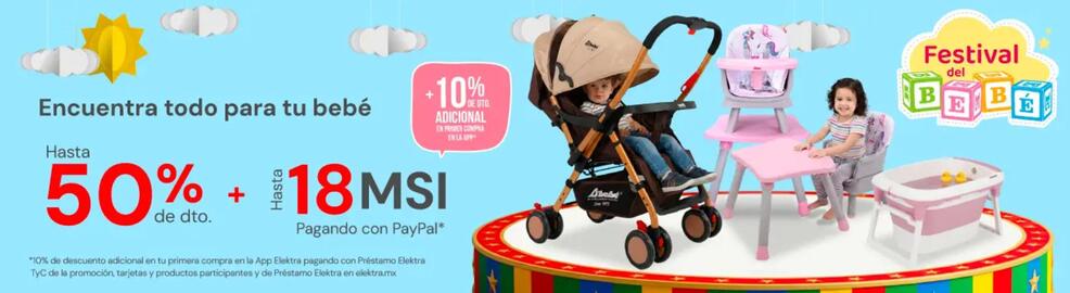 Catálogo Elektra Página 2