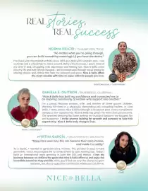 Catálogo Nice Página 31