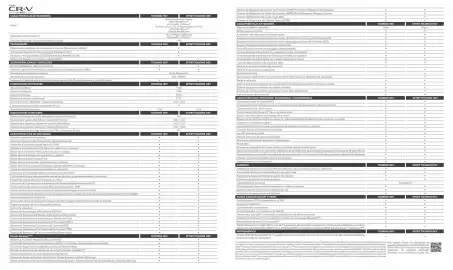 Catálogo Honda Página 8