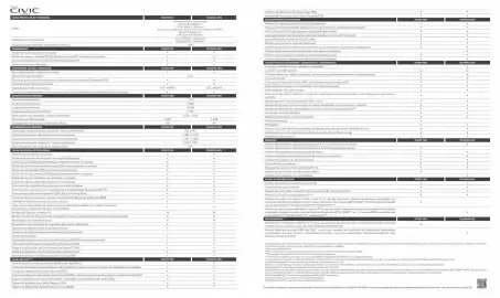 Catálogo Honda Página 8