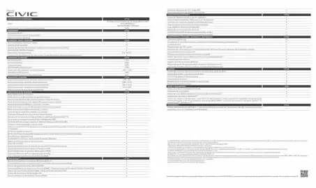 Catálogo Honda Página 8