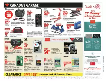 Canadian Tire flyer week 8 Page 22
