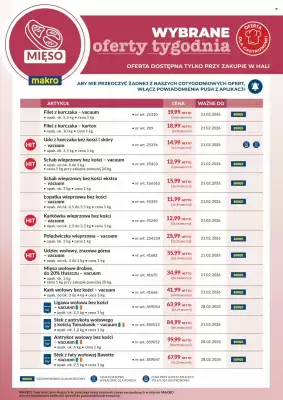 Makro gazetka (ważność do 21-02)