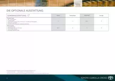 Toyota Flugblatt | Corolla Cross Seite 17