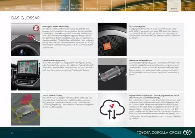 Toyota Flugblatt | Corolla Cross Seite 25