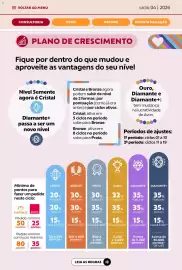 Catálogo Avon Página 5