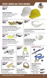 Princess Auto flyer Page 95