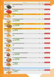 Metro Flugblatt Seite 18