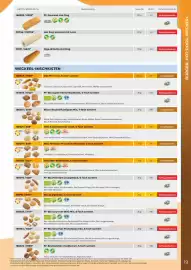 Metro Flugblatt Seite 19