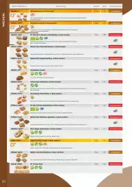 Metro Flugblatt Seite 20