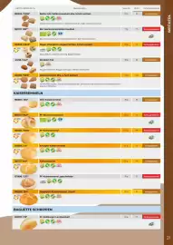 Metro Flugblatt Seite 21