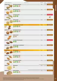 Metro Flugblatt Seite 23