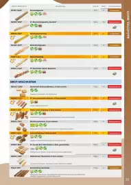 Metro Flugblatt Seite 29