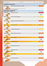 Metro Flugblatt Seite 34