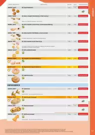 Metro Flugblatt Seite 37