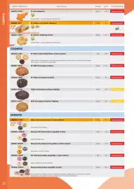 Metro Flugblatt Seite 38