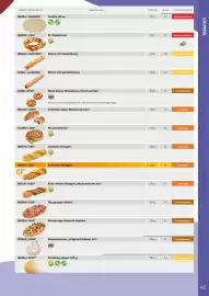 Metro Flugblatt Seite 45