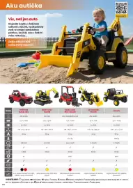 Hecht leták Strana 142