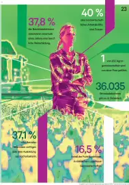 Lagerhaus Flugblatt Seite 23