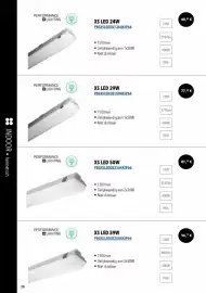 Rexel folder Pagina 20