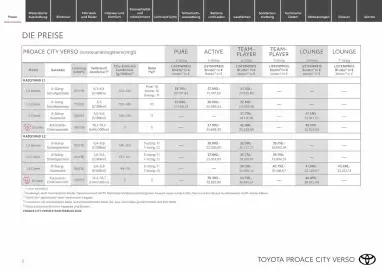 Toyota Flugblatt | Proace city Verso electric Seite 2