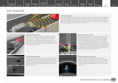 Toyota Flugblatt | Proace city Verso electric Seite 21