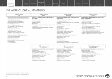 Toyota Flugblatt | Proace city Verso electric Seite 4