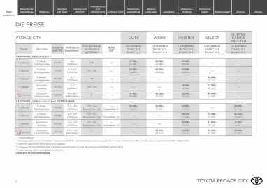 Toyota Flugblatt | Proace city / Proace city electric Seite 2