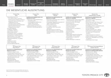 Toyota Flugblatt | Proace city / Proace city electric Seite 3