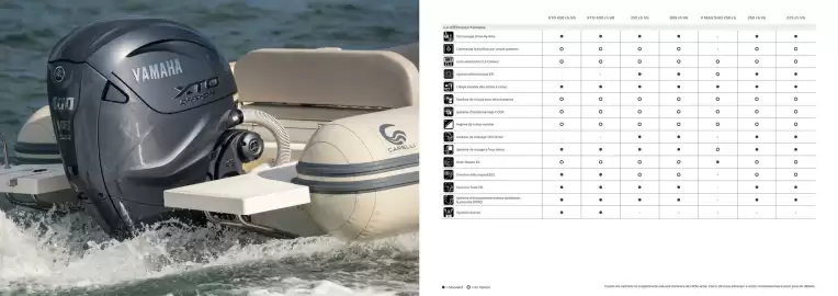 Catalogue Yamaha page 4