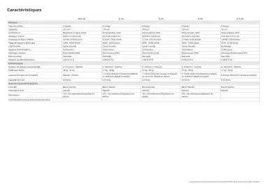 Catalogue Yamaha page 26