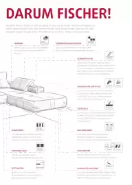 Polstermöbel Fischer Flugblatt Seite 9