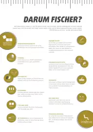 Polstermöbel Fischer Flugblatt Seite 9