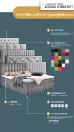 Polstermöbel Fischer Flugblatt Seite 17