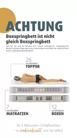 Polstermöbel Fischer Flugblatt Seite 8