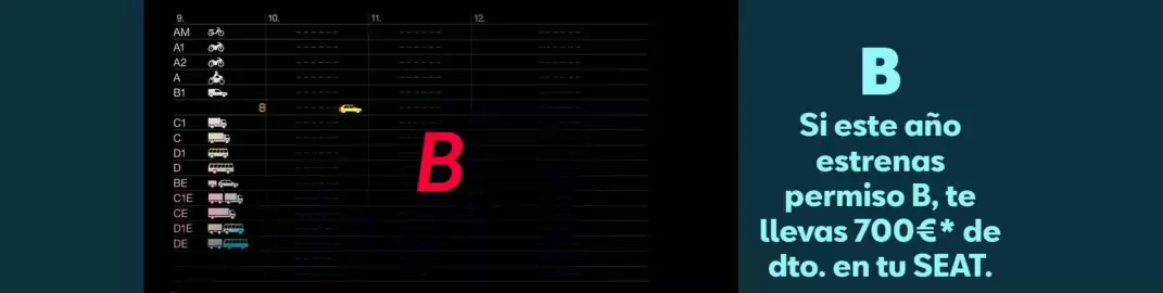 Folleto SEAT Página 1