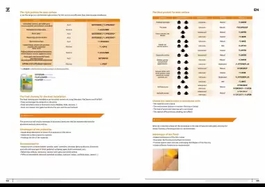 Folheto Casa Peixoto Página 174