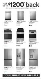 Nebraska Furniture Mart weekly ad week 8 Page 8