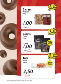 Budget Food folder week 8 Pagina 2