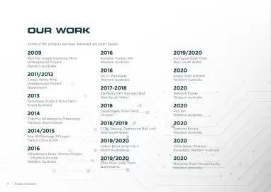 Red Dot catalogue week 8 Page 10