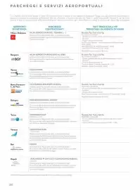 Volantino Alpitour Pagina 282