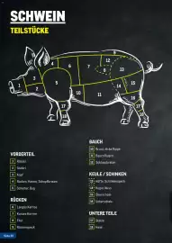 Metro Flugblatt Seite 20