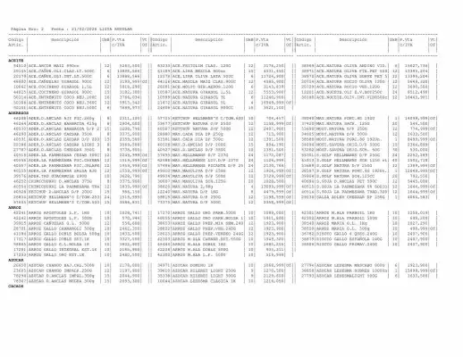 Catálogo Masivos (válido hasta 21-02)