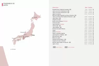 Catálogo Catai Página 13