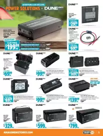 Anaconda catalogue Page 11