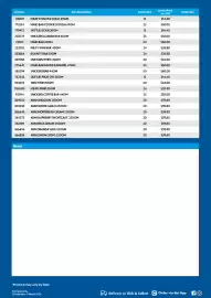 Campbells Wholesale catalogue Page 3