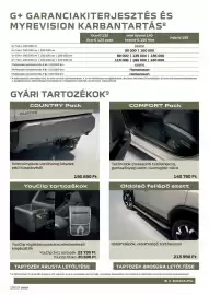 Dacia akciós újság | Duster Oldal 10