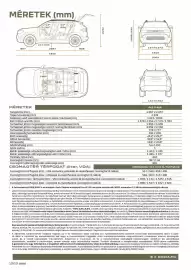 Dacia akciós újság | Duster Oldal 13