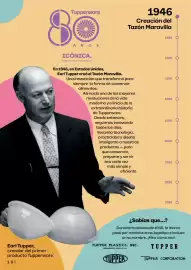 Catálogo Tupperware Página 10